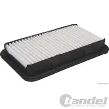 Markenprodukt HERTH+BUSS LUFTFILTER J1328035