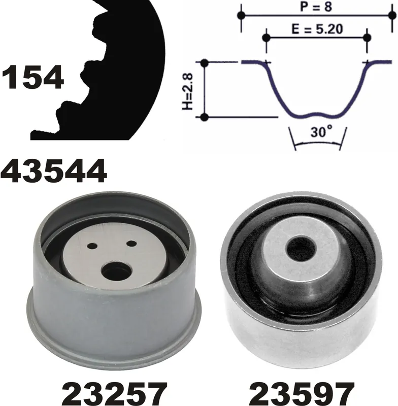 Zahnriemensatz, Satz, MITSUBISHI, VOLVO Knallerangebot