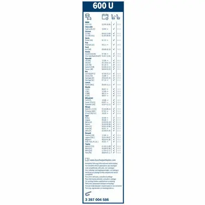 Bosch Twin Saisonangebot
