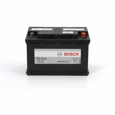 Bosch T3 Finale Aktion