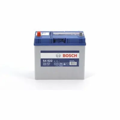 Geprüft Bosch S4